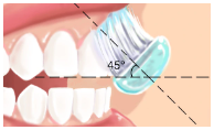 comment brosser les dents